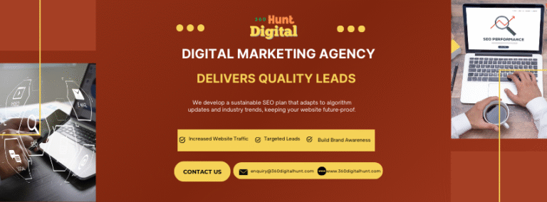 Digital Marketing Agency Delivers Quality Leads